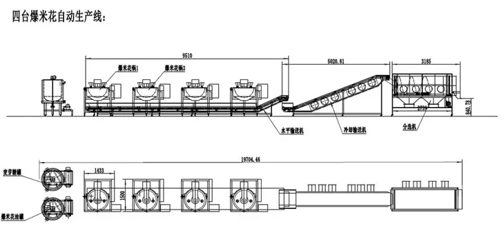Popcorn Making Machinery